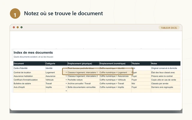 Saisie de l’emplacement d’un document dans l’index.