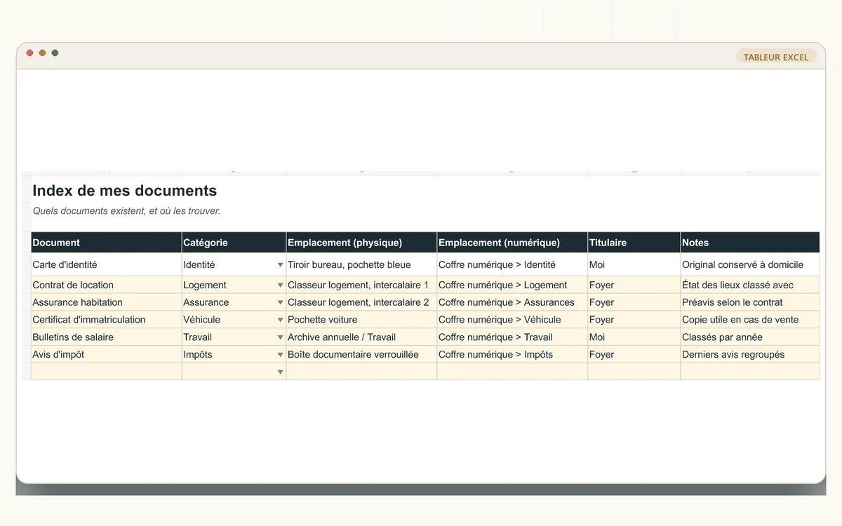 Index des documents Hoomi avec emplacements, sans données sensibles.