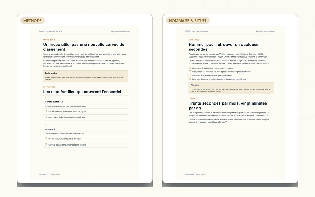 Pages du guide PDF Documents & Renewals, méthode imprimable.