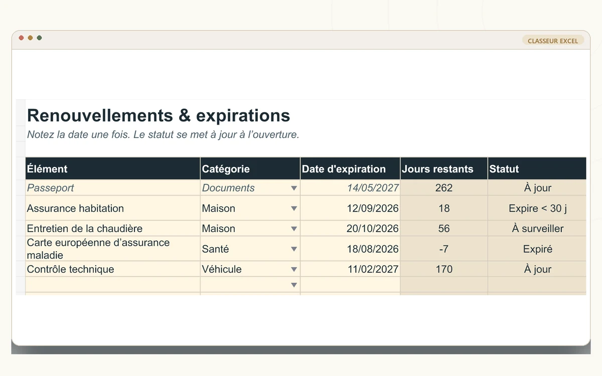 Onglet Renouvellements de Hoomi signalant les documents arrivant bientôt à échéance.