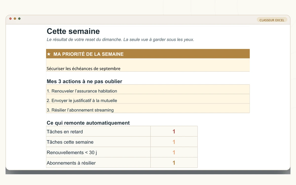 Onglet Cette semaine de Hoomi avec une priorité et trois actions à réaliser.