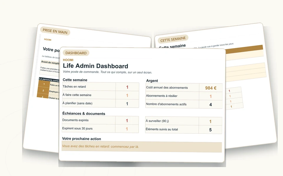 Contenu du Life Admin Dashboard : classeur Excel, feuille de prise en main et Weekly Reset intégré.