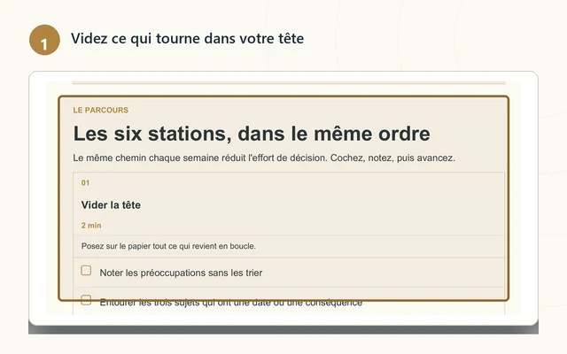 Station pour poser sur le papier ce qui revient en boucle.