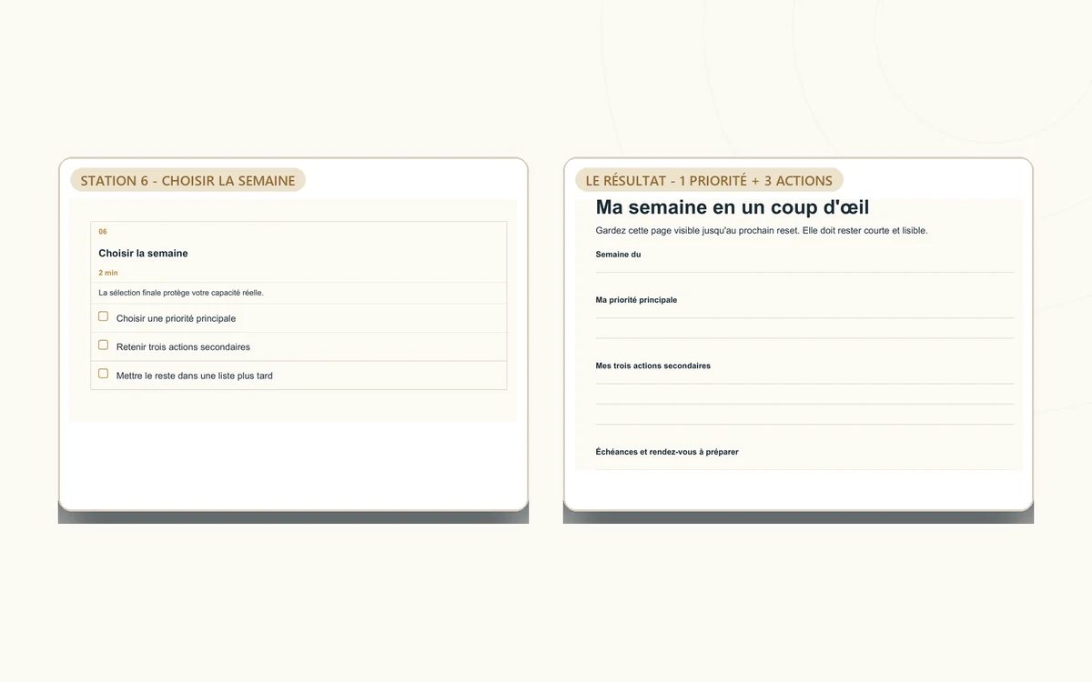 Station pour choisir la semaine : priorité et actions.