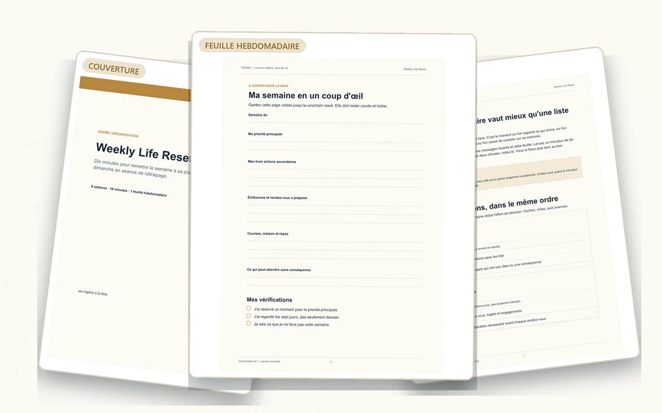 Contenu du Weekly Life Reset : couverture, méthode en six stations et feuille hebdomadaire.